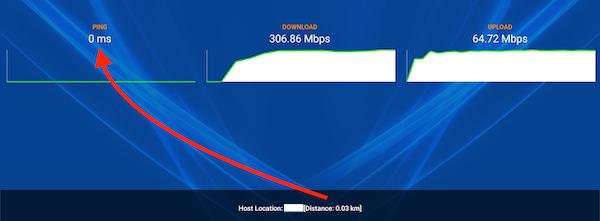 running speed test on xciptv